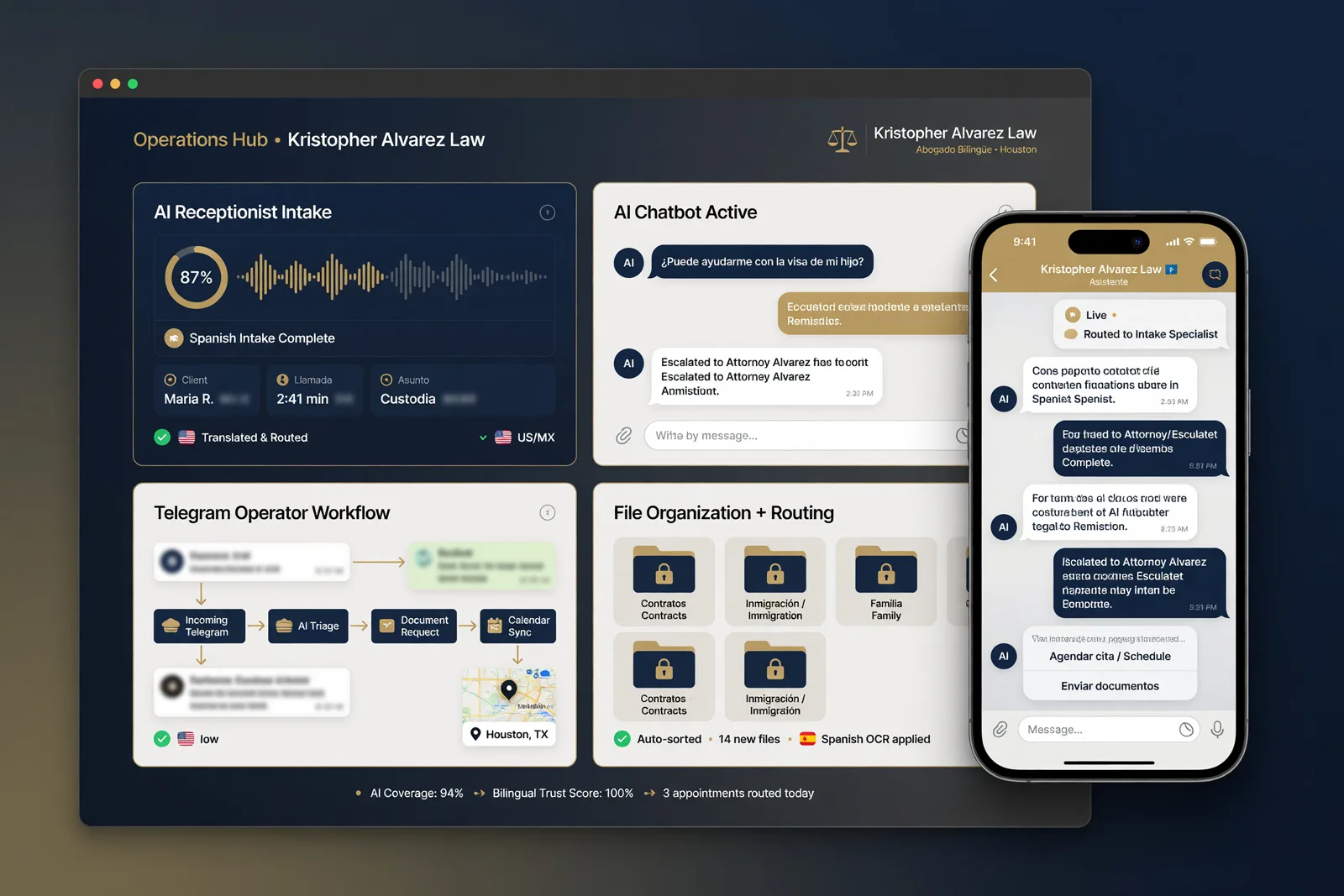 Premium AI portfolio card showing Kristopher Alvarez Law AI receptionist, chatbot, Telegram workflow, and file routing